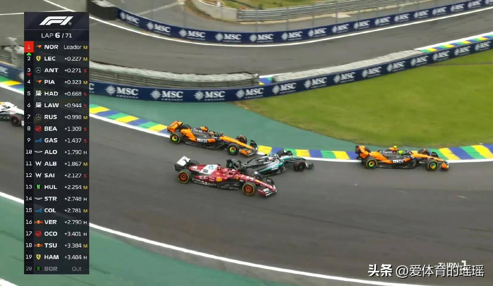 红牛二队鏖战阿斯顿马丁，维斯塔潘点燃赛场