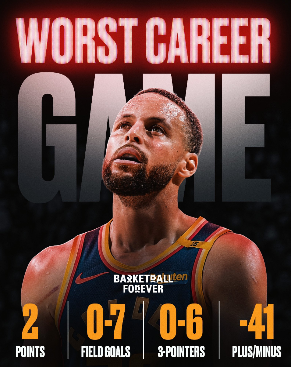 勇士三连败状况严峻,库里连续两场表现低迷 勇士三连败状况严峻,库里连续两场表现低迷