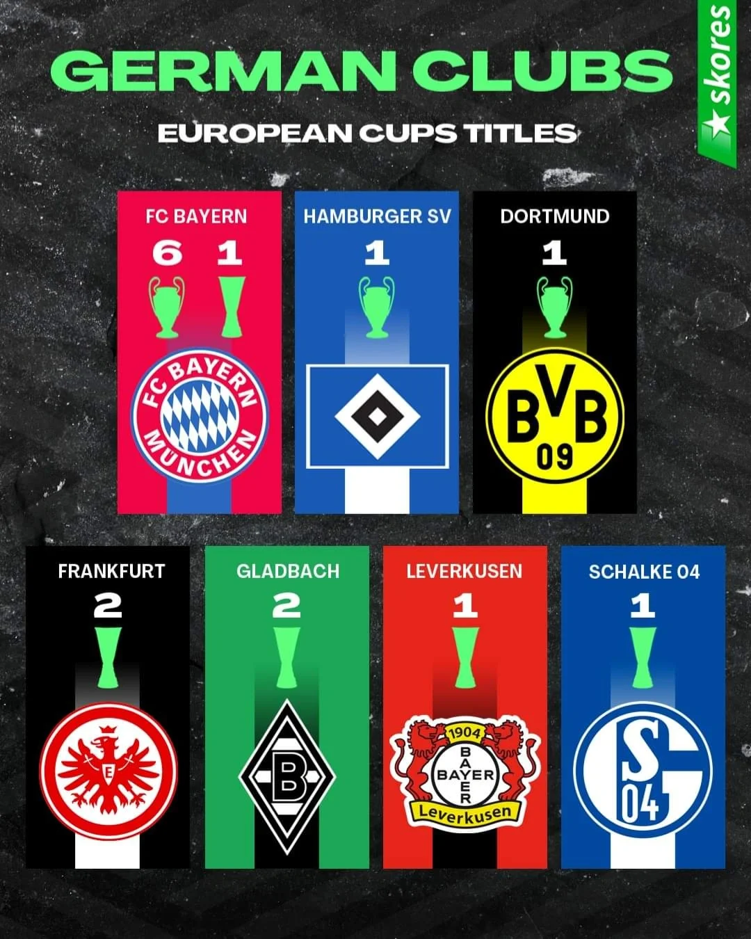 欧洲名帅对中超球队赞不绝口,认为实力超群 欧洲名帅对中超球队赞不绝口,认为实力超群